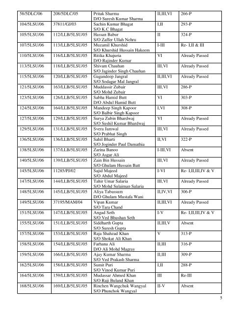 CONTROLLER OF EXAMINATIONS - University of Jammu