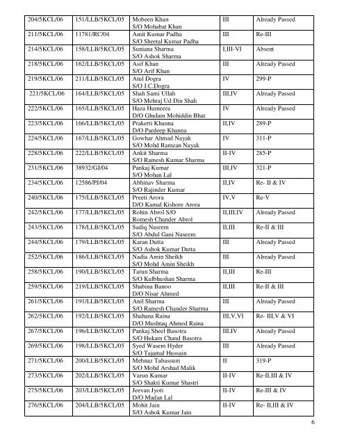 CONTROLLER OF EXAMINATIONS - University of Jammu