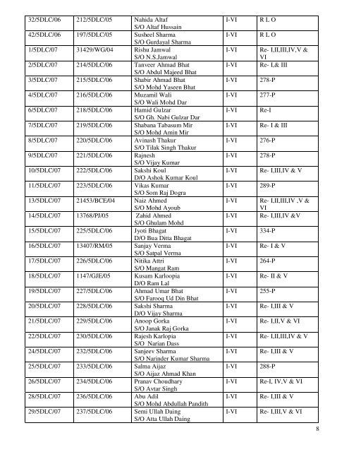 CONTROLLER OF EXAMINATIONS - University of Jammu