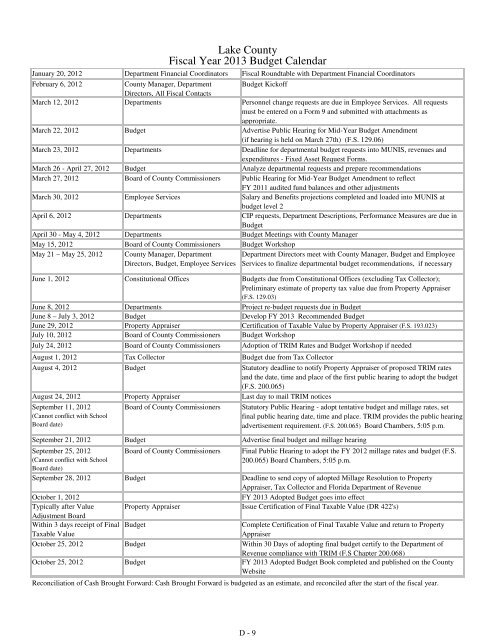 Fiscal Year 2013 Recommended Budget Book - Lake County