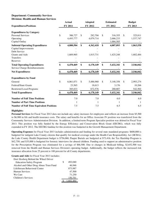 Fiscal Year 2013 Recommended Budget Book - Lake County