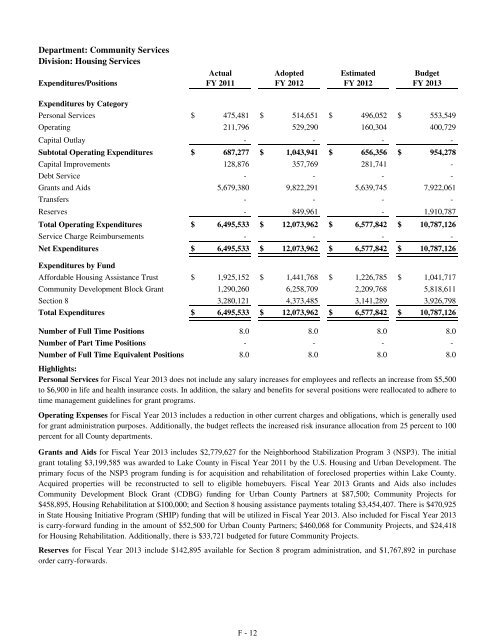 Fiscal Year 2013 Recommended Budget Book - Lake County