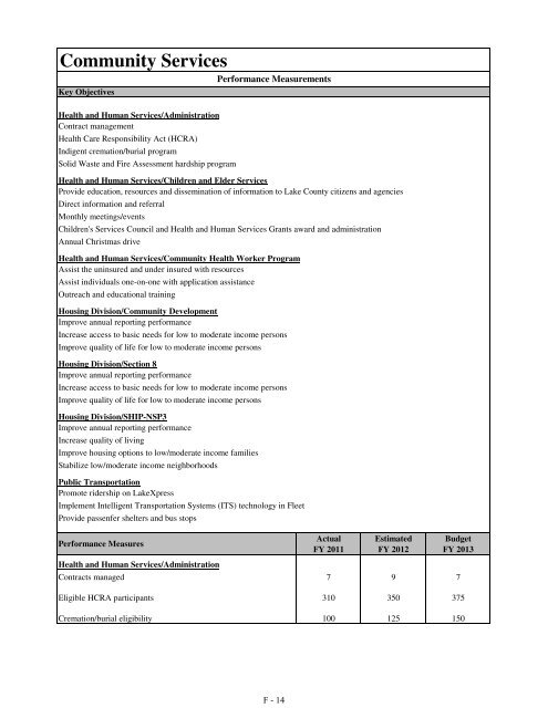 Fiscal Year 2013 Recommended Budget Book - Lake County