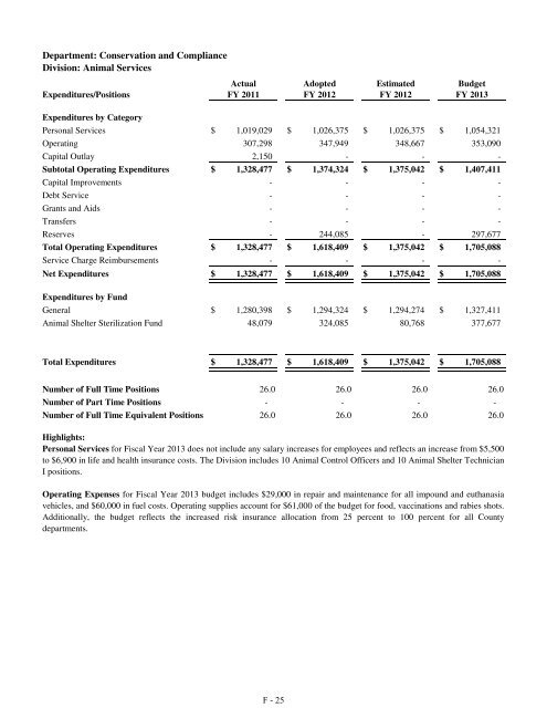 Fiscal Year 2013 Recommended Budget Book - Lake County