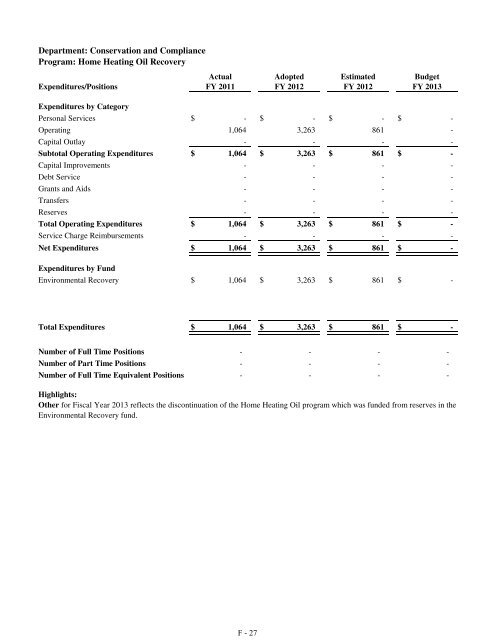 Fiscal Year 2013 Recommended Budget Book - Lake County