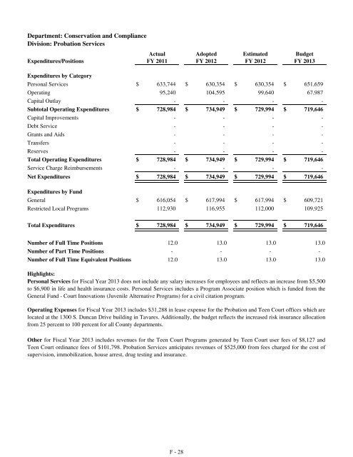 Fiscal Year 2013 Recommended Budget Book - Lake County