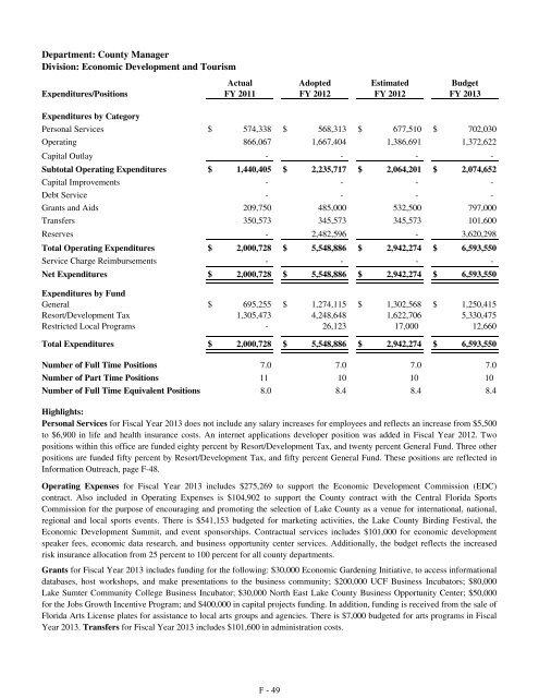 Fiscal Year 2013 Recommended Budget Book - Lake County