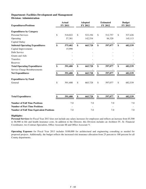 Fiscal Year 2013 Recommended Budget Book - Lake County