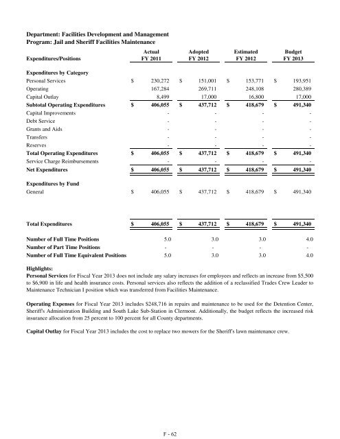 Fiscal Year 2013 Recommended Budget Book - Lake County