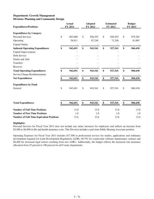 Fiscal Year 2013 Recommended Budget Book - Lake County