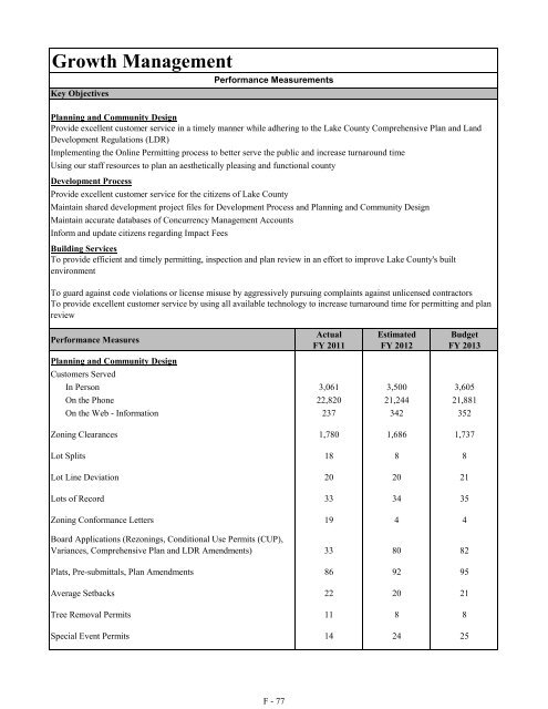 Fiscal Year 2013 Recommended Budget Book - Lake County