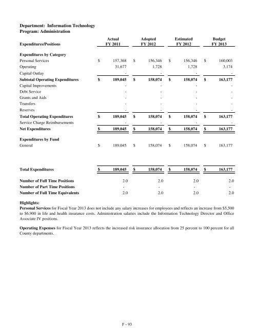 Fiscal Year 2013 Recommended Budget Book - Lake County