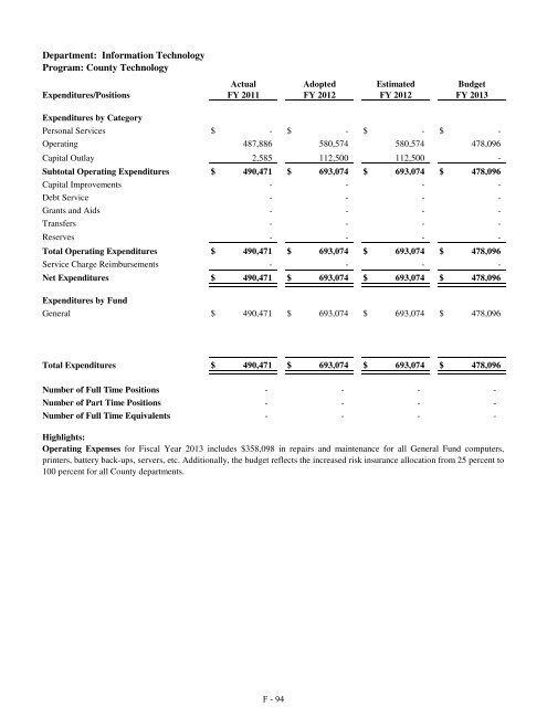 Fiscal Year 2013 Recommended Budget Book - Lake County