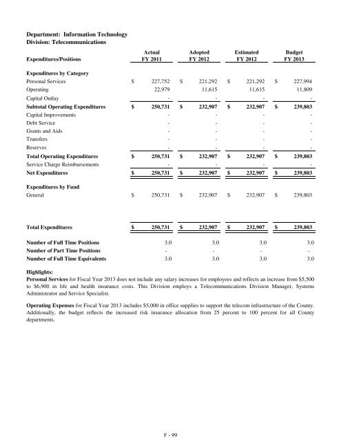 Fiscal Year 2013 Recommended Budget Book - Lake County