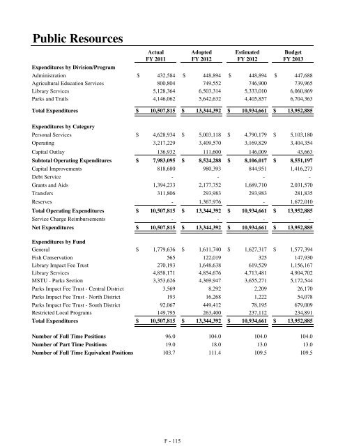 Fiscal Year 2013 Recommended Budget Book - Lake County