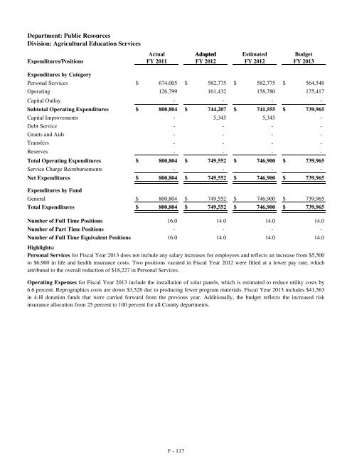 Fiscal Year 2013 Recommended Budget Book - Lake County