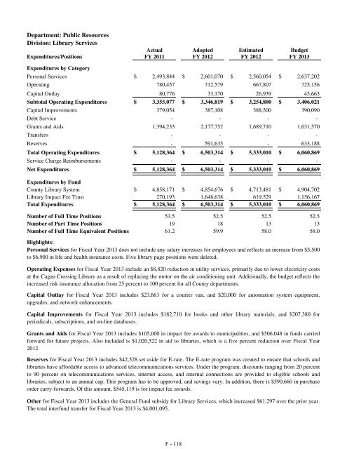 Fiscal Year 2013 Recommended Budget Book - Lake County