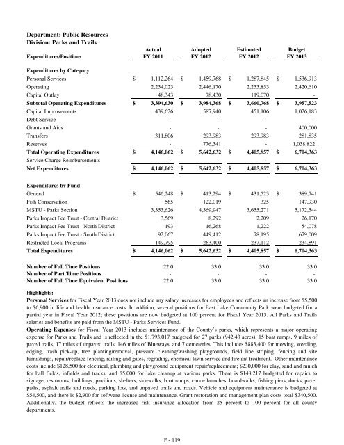 Fiscal Year 2013 Recommended Budget Book - Lake County