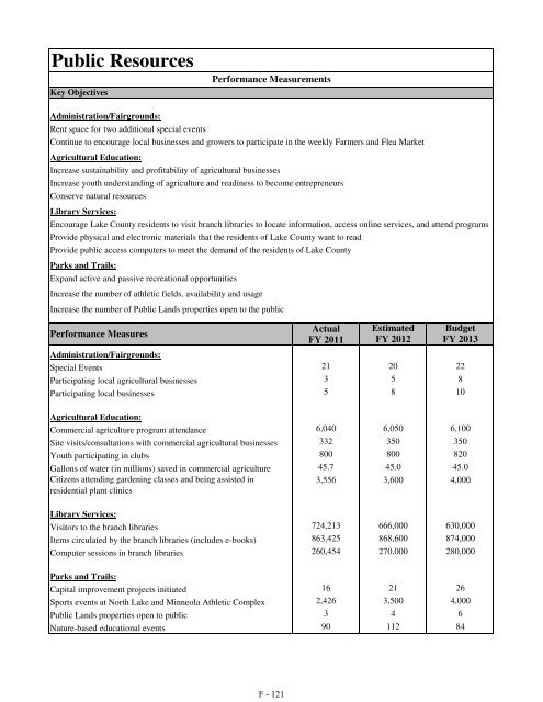 Fiscal Year 2013 Recommended Budget Book - Lake County