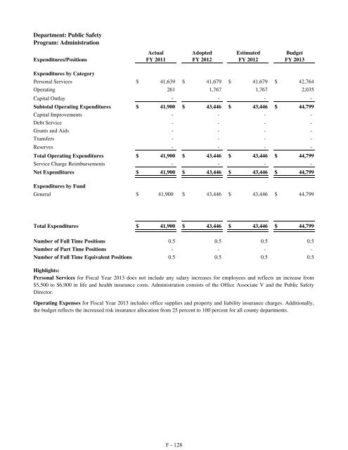 Fiscal Year 2013 Recommended Budget Book - Lake County