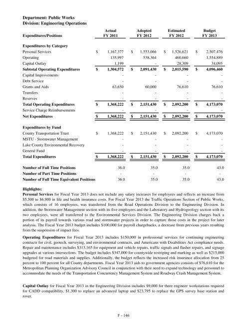 Fiscal Year 2013 Recommended Budget Book - Lake County