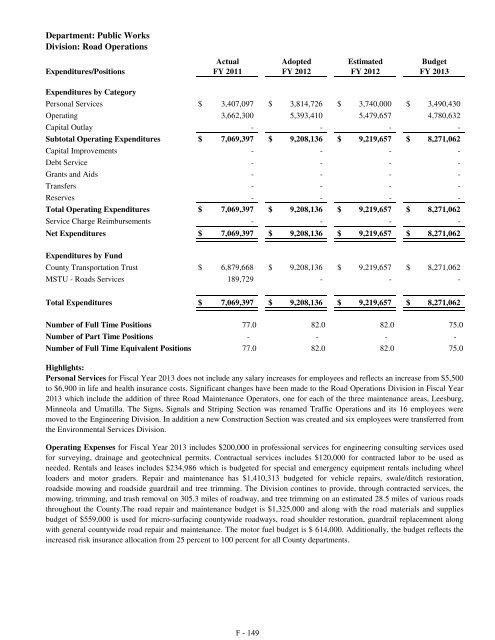 Fiscal Year 2013 Recommended Budget Book - Lake County