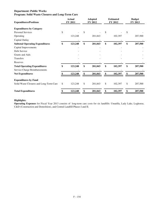 Fiscal Year 2013 Recommended Budget Book - Lake County