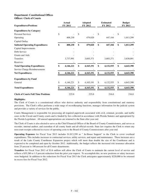 Fiscal Year 2013 Recommended Budget Book - Lake County