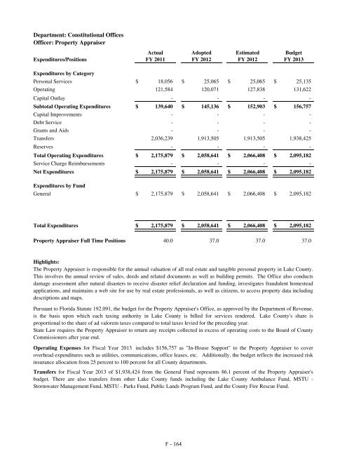 Fiscal Year 2013 Recommended Budget Book - Lake County