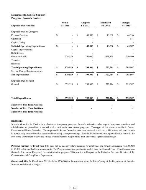 Fiscal Year 2013 Recommended Budget Book - Lake County