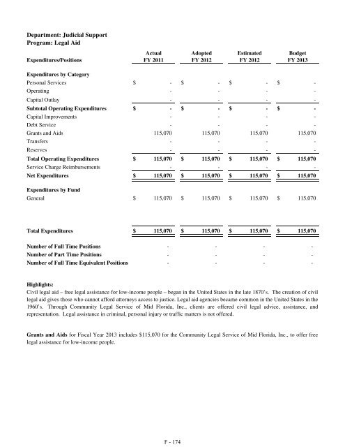 Fiscal Year 2013 Recommended Budget Book - Lake County