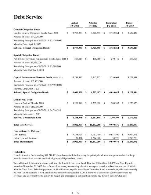 Fiscal Year 2013 Recommended Budget Book - Lake County