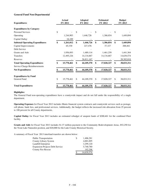 Fiscal Year 2013 Recommended Budget Book - Lake County