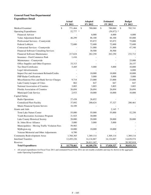 Fiscal Year 2013 Recommended Budget Book - Lake County