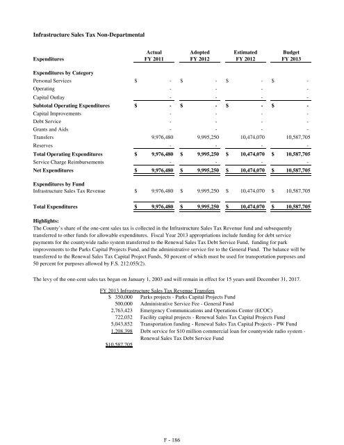 Fiscal Year 2013 Recommended Budget Book - Lake County