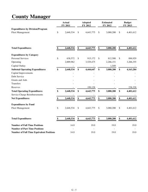 Fiscal Year 2013 Recommended Budget Book - Lake County