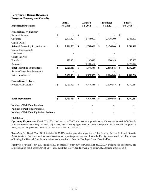 Fiscal Year 2013 Recommended Budget Book - Lake County