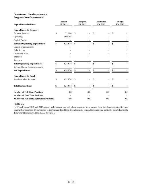 Fiscal Year 2013 Recommended Budget Book - Lake County