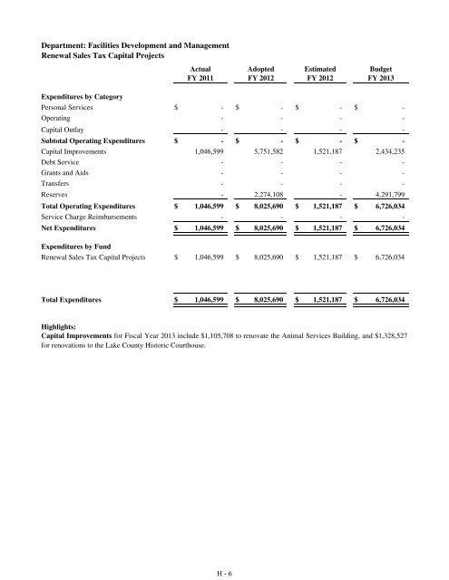 Fiscal Year 2013 Recommended Budget Book - Lake County