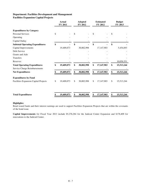 Fiscal Year 2013 Recommended Budget Book - Lake County