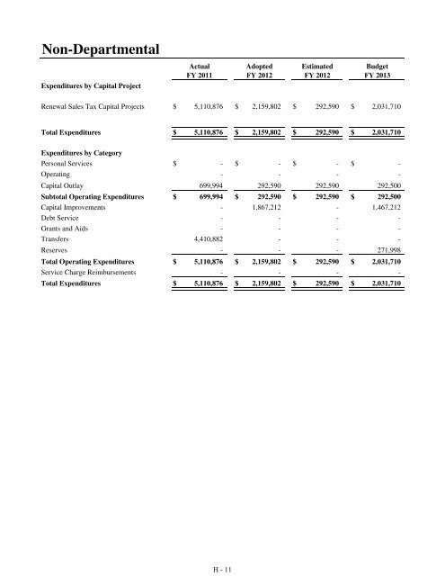 Fiscal Year 2013 Recommended Budget Book - Lake County