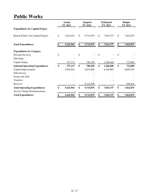 Fiscal Year 2013 Recommended Budget Book - Lake County