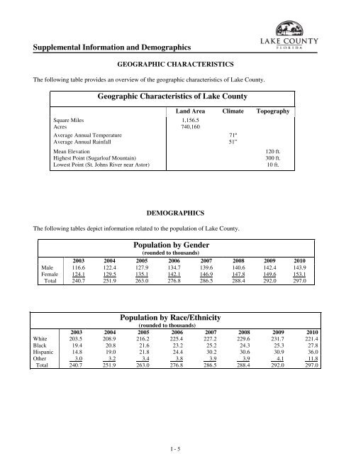 Fiscal Year 2013 Recommended Budget Book - Lake County