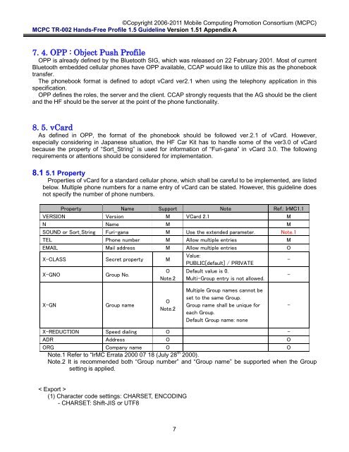 MCPC-TR-002 Hands-Free Profile 1.5 Application Guideline ...