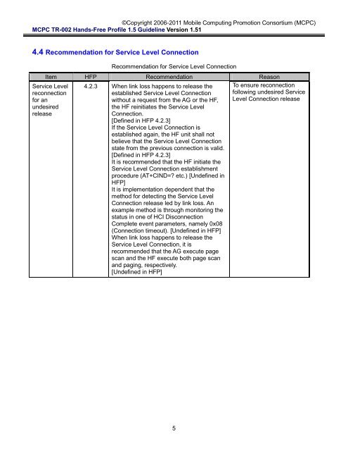 MCPC-TR-002 Hands-Free Profile 1.5 Application Guideline ...