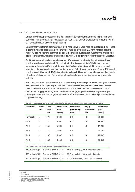 MiljÃ¶konsekvensbeskrivning - Rabbalshede Kraft