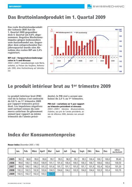 07-08_2009 - Swissmechanic