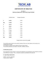 CERTIFICATE OF ANALYSIS - Techlab