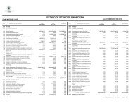 ESTADO DE SITUACION FINANCIERA - Zinacantepec