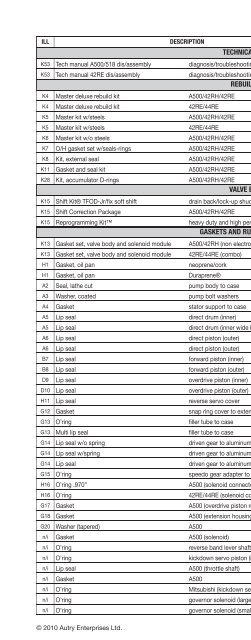 vehicle to transmission index - A & Reds